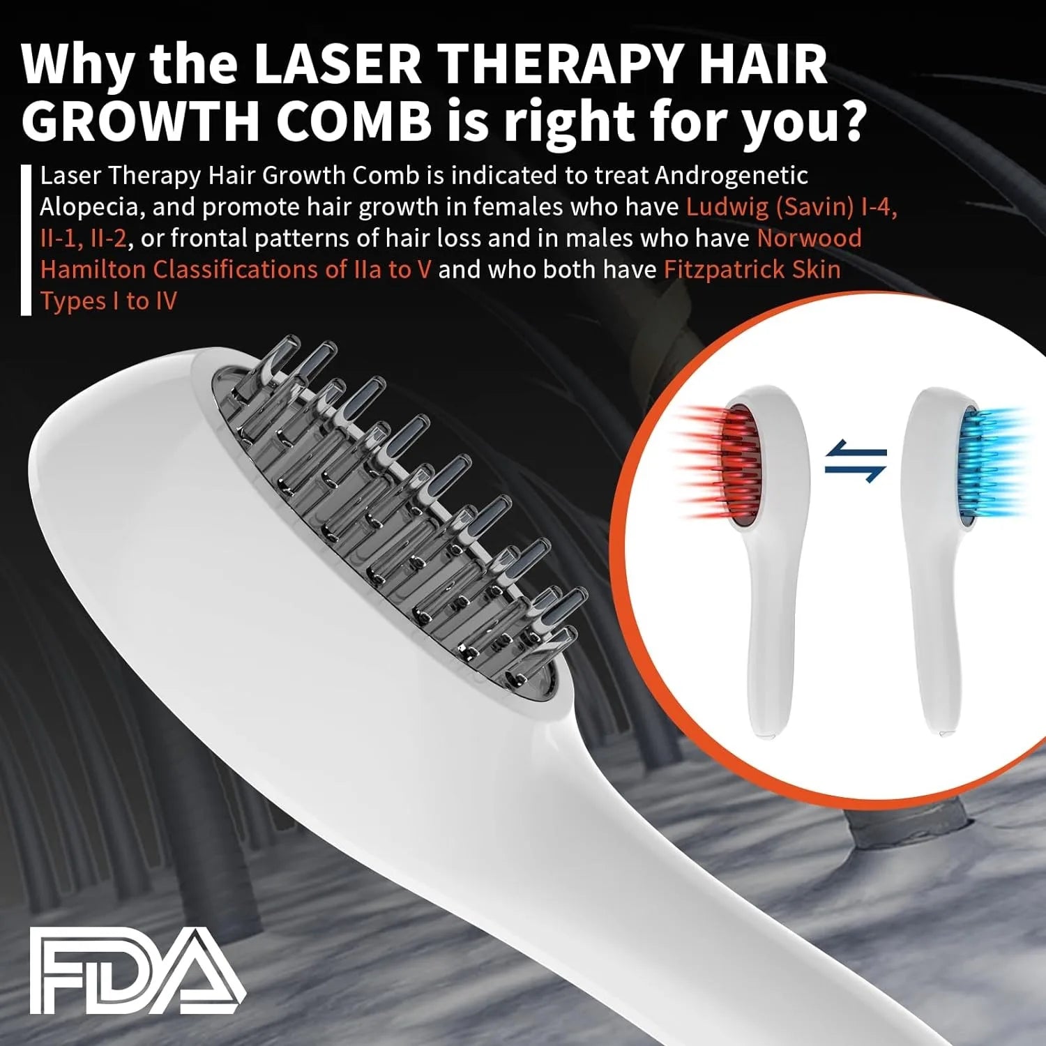 Electric Laser Hair Growth & Anti-Hair Loss Comb