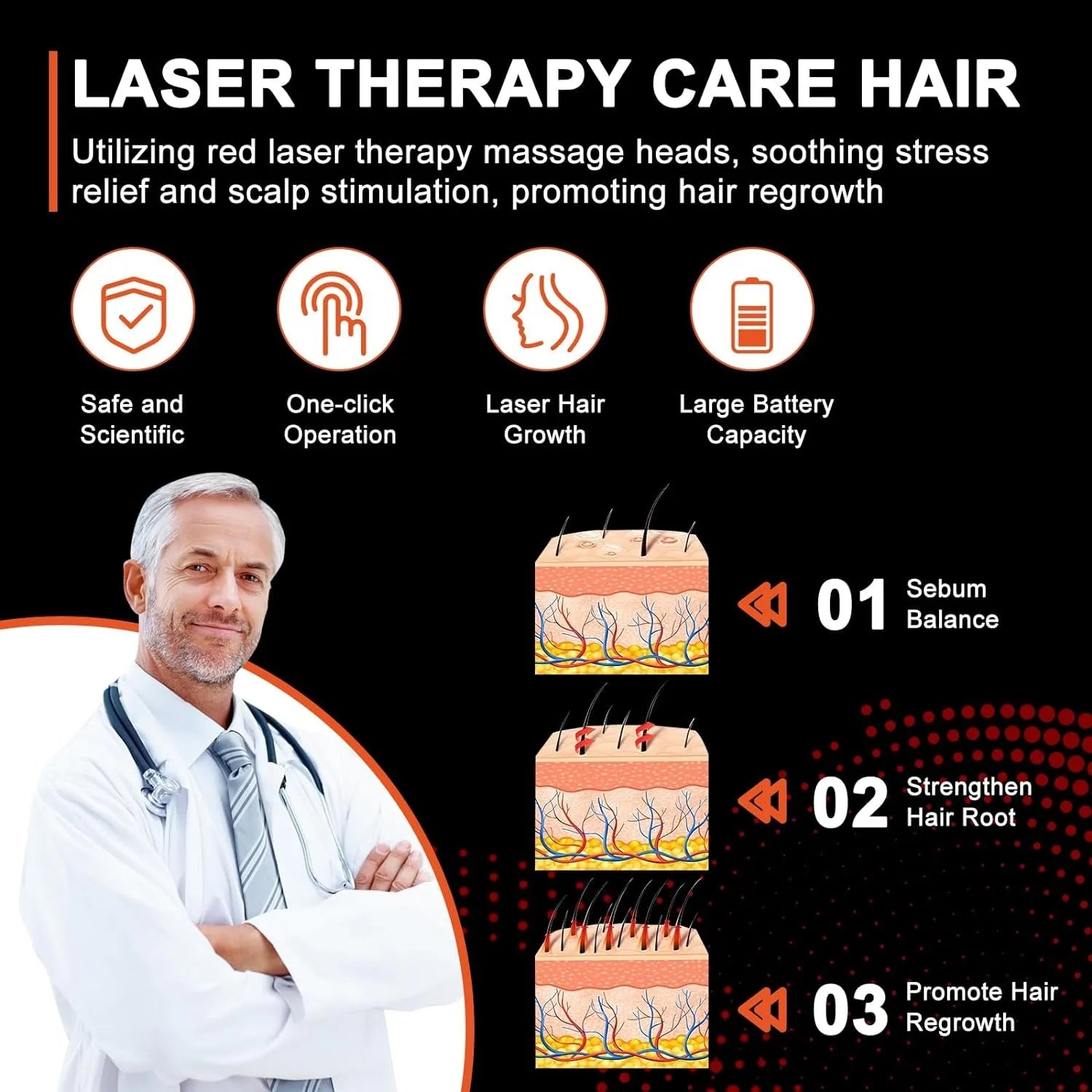 Electric Laser Hair Growth & Anti-Hair Loss Comb