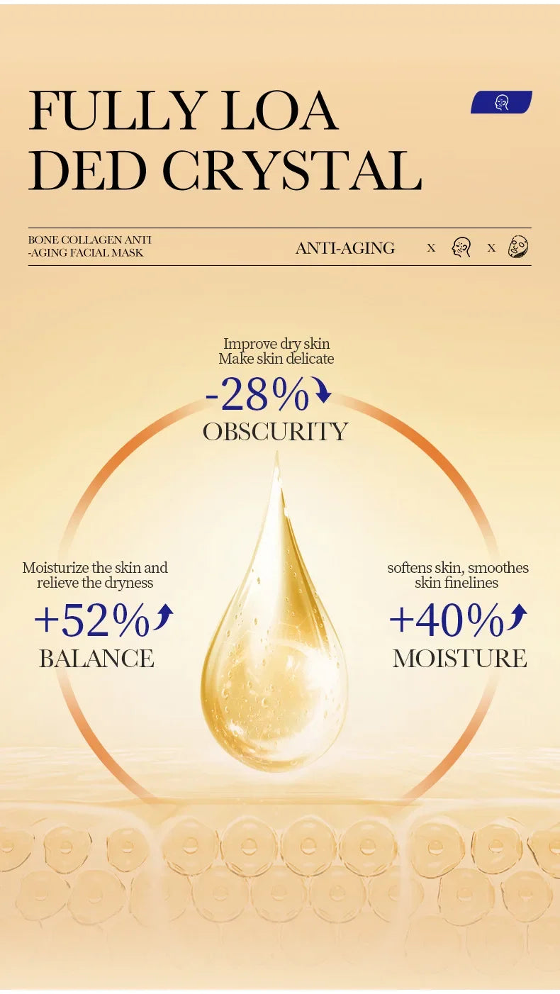 10pcs Collagen Anti-Wrinkle Face Masks