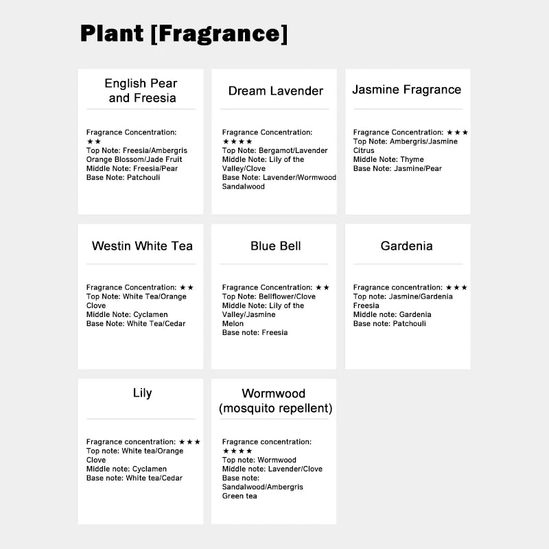 500ml Hilton-Style DIY Essential Oil Fragrance