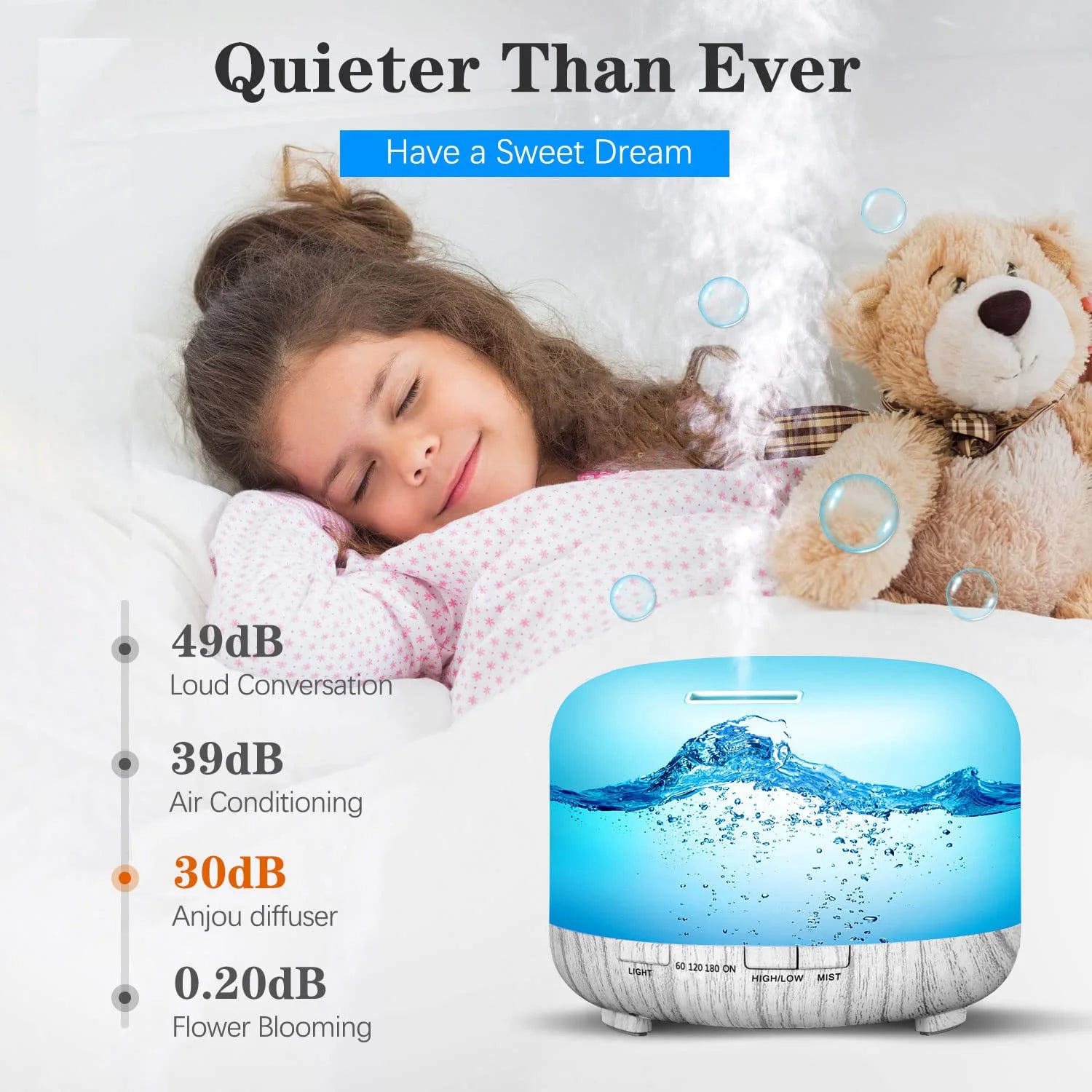 500ML Aromatherapy Oil Diffuser with Auto Shut-Off